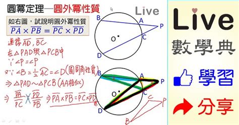 圓外|圓冪定理─圓外冪性質